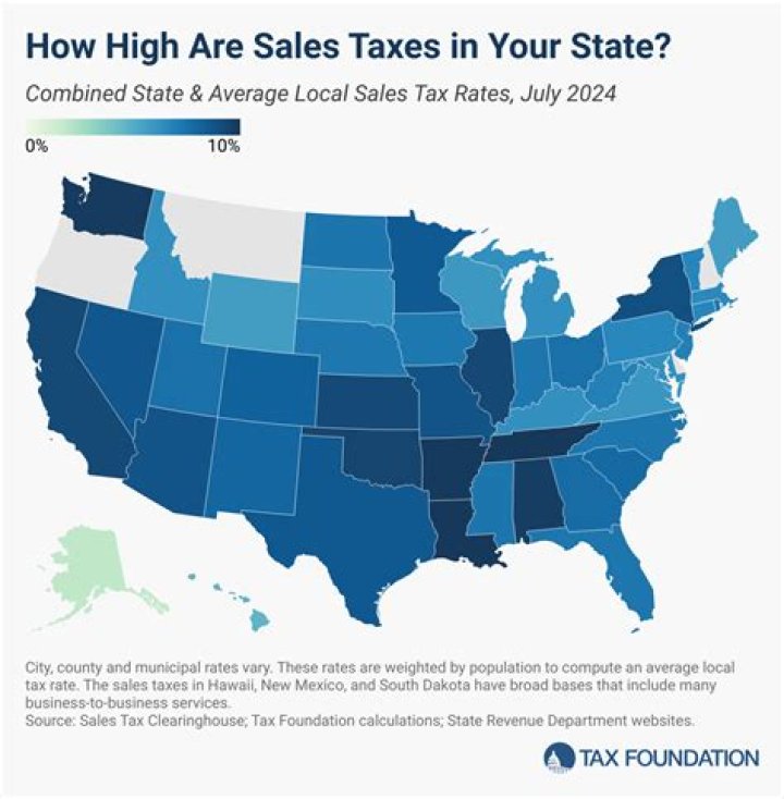 How much is sales tax in Phoenix?